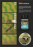 AK Interactive - Weathering Products - Earth Effects 35ml