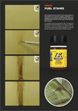 AK Interactive - Weathering Products - Fuel Stains 35ml